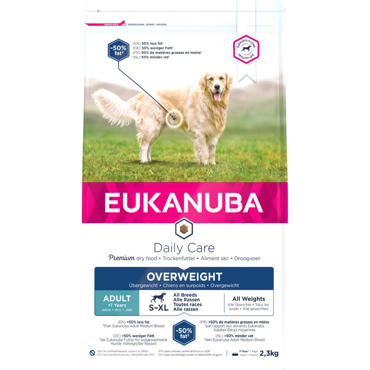 2,3 kg Eukanuba DailyCare Hundefutter Übergewichtig oder kastriert